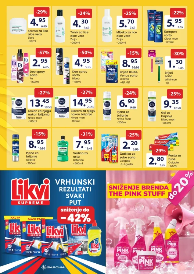FIS: Akcijska ponuda prehrane