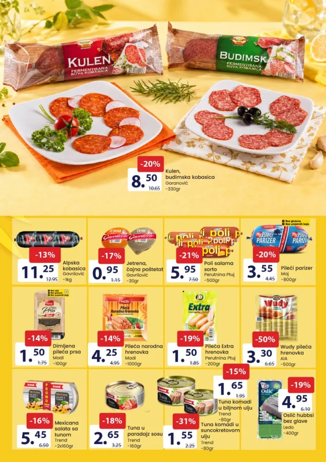 FIS: Akcijska ponuda prehrane