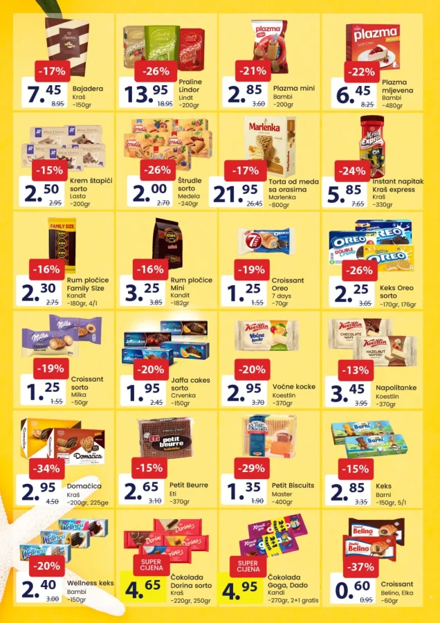 FIS: Akcijska ponuda prehrane