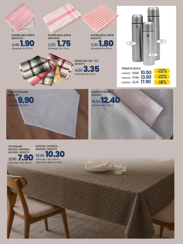 FIS: Akcijski katalog