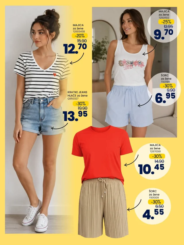 FIS: Akcijski katalog