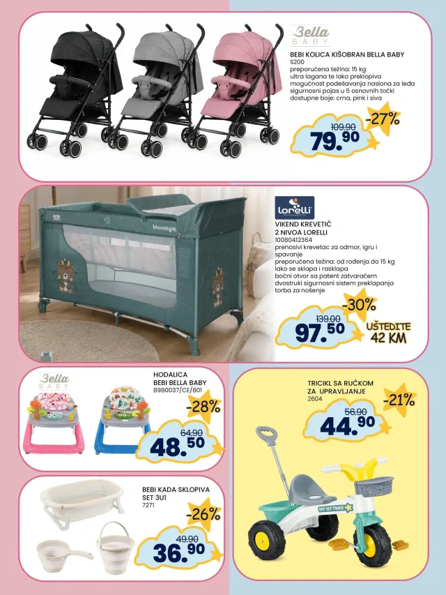 FIS: Akcijski katalog