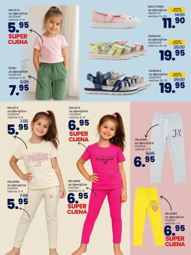 FIS: Akcijski katalog