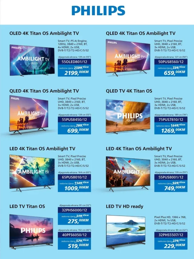 FIS: Akcijski katalog (od 25.08. do 14.09.2026)