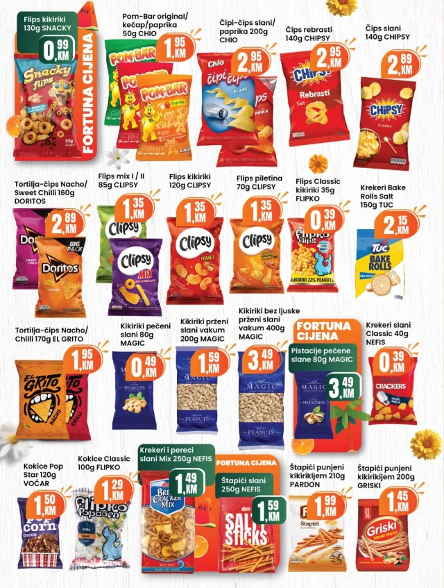 Fortuna: Katalog