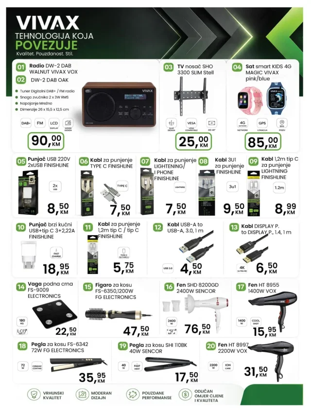 Fortuna: Katalog