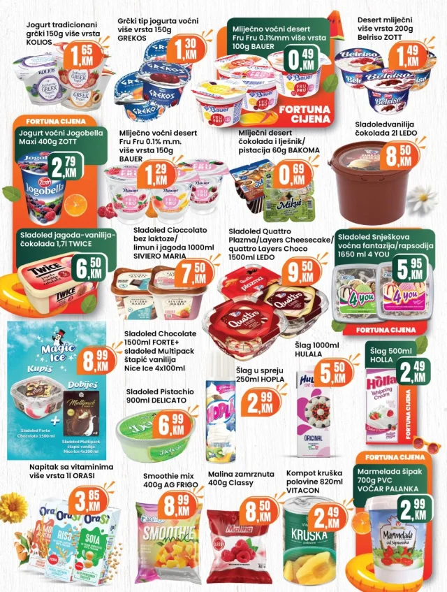 Fortuna: Katalog