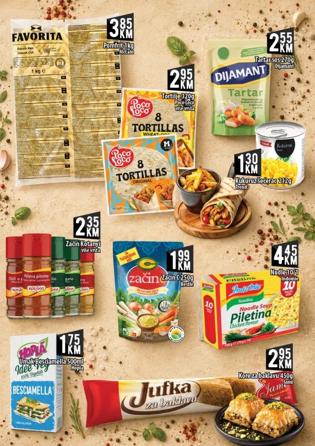 Kort: Kataloška akcija