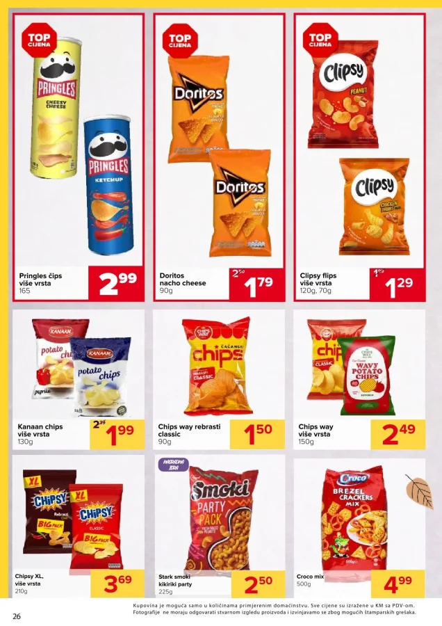 Đurić: Katalog