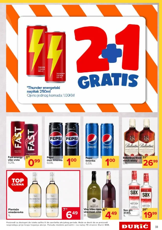 Đurić: Katalog
