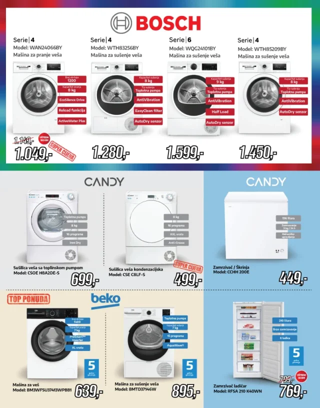 Dstore: Katalog