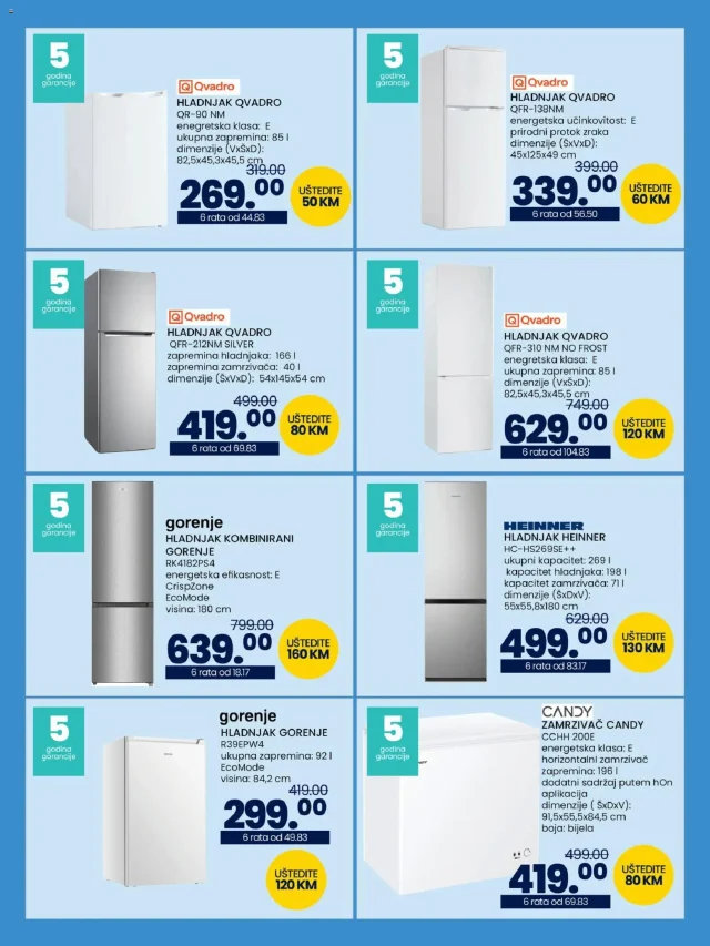 FIS: Akcijski katalog