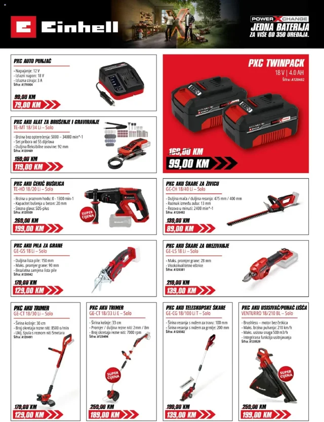 FIS: Akcijski katalog