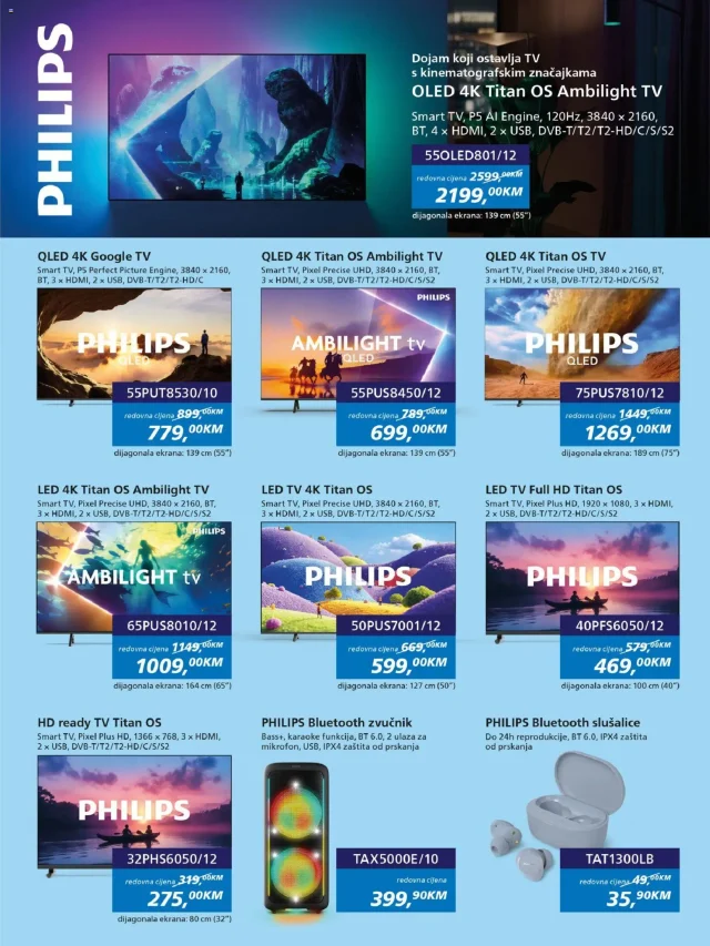 FIS: Akcijski katalog