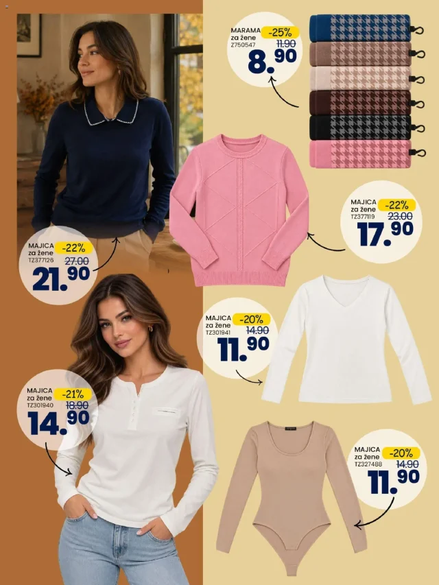FIS: Akcijski katalog