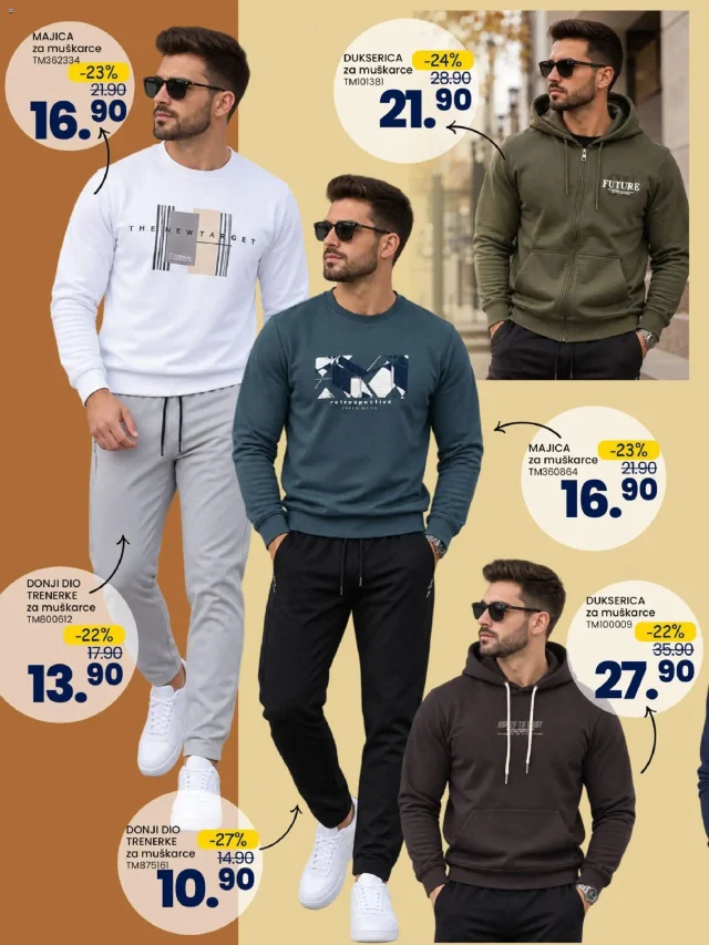 FIS: Akcijski katalog