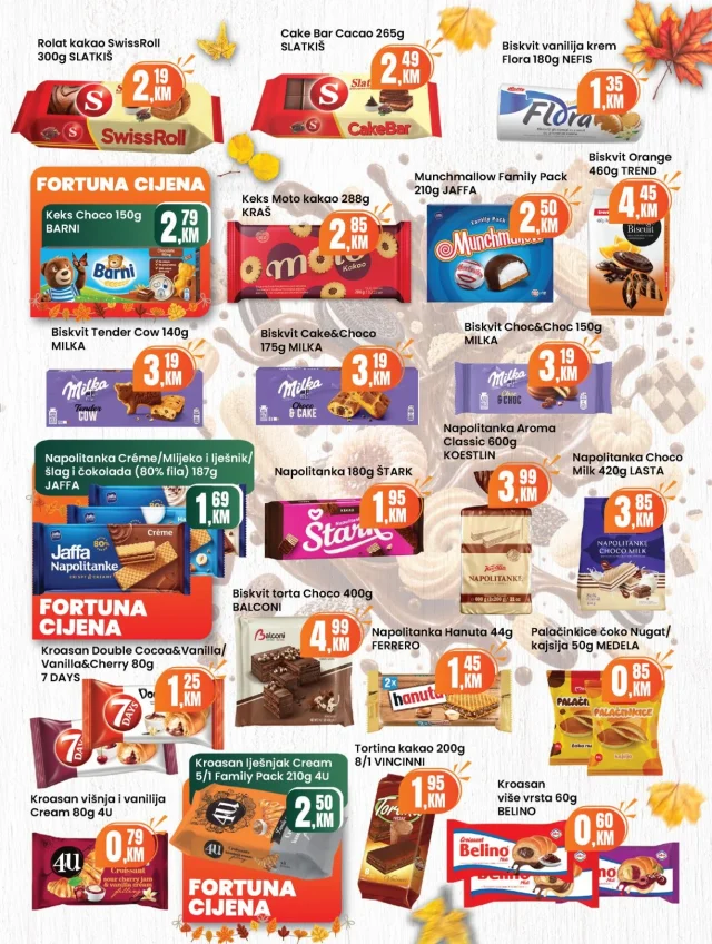 Fortuna marketi: Katalog