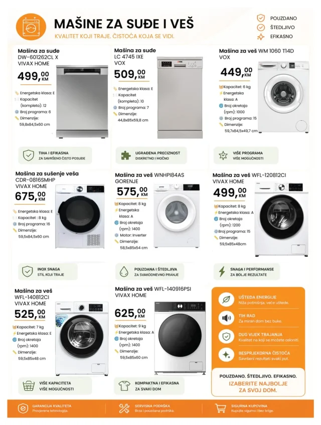 Fortuna marketi: Katalog