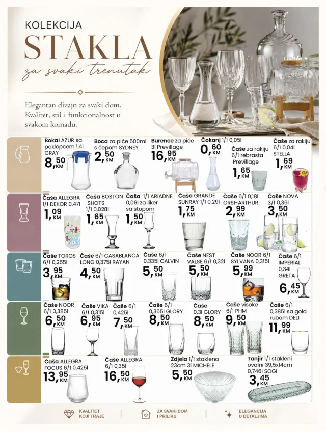 Fortuna marketi: Katalog