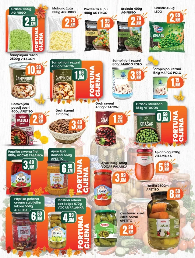 Fortuna marketi: Katalog