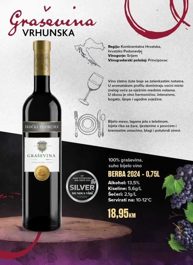 Konzum i Mercator: Naša selekcija vina (od 21.09. do 22.11.2026)