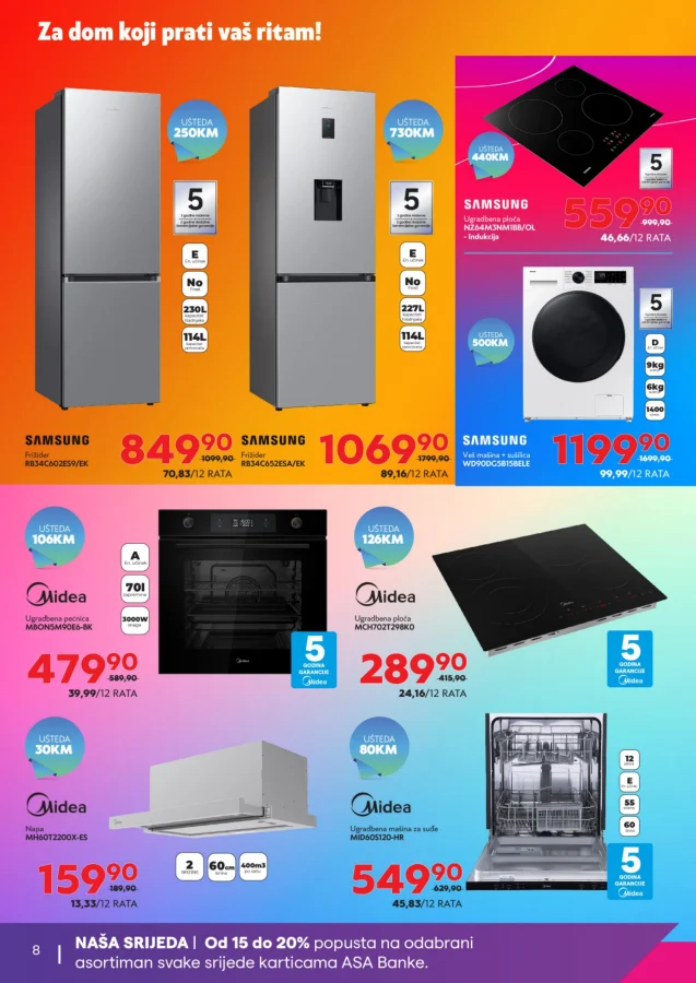 Tehno Mag: Katalog