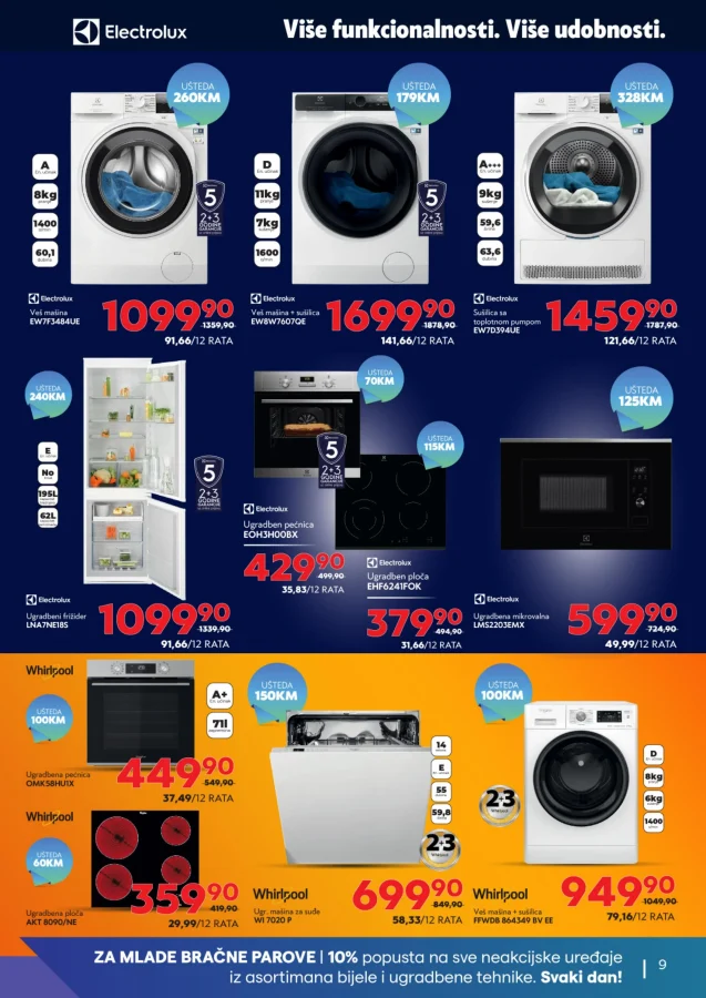 Tehno Mag: Katalog
