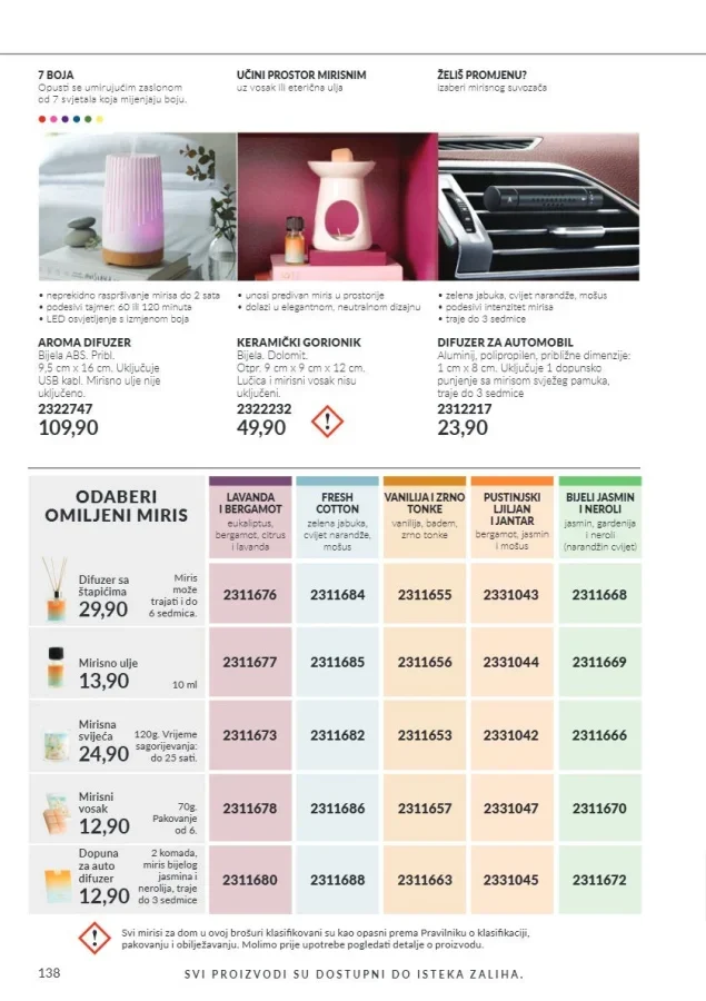 Avon: Katalog (od 01.10. do 31.10.2026)