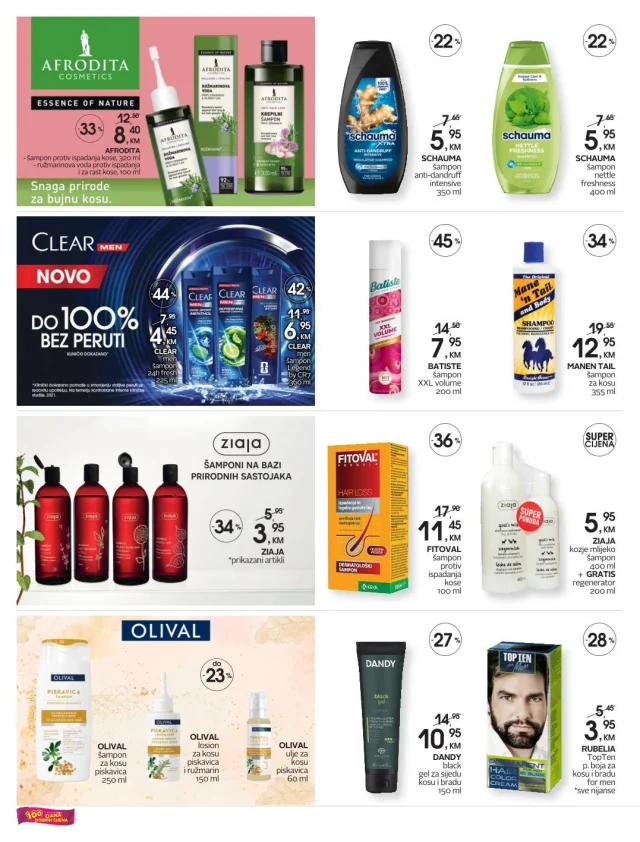 CM: Katalog
