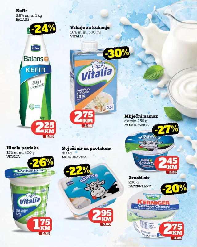 Crvena jabuka: Katalog