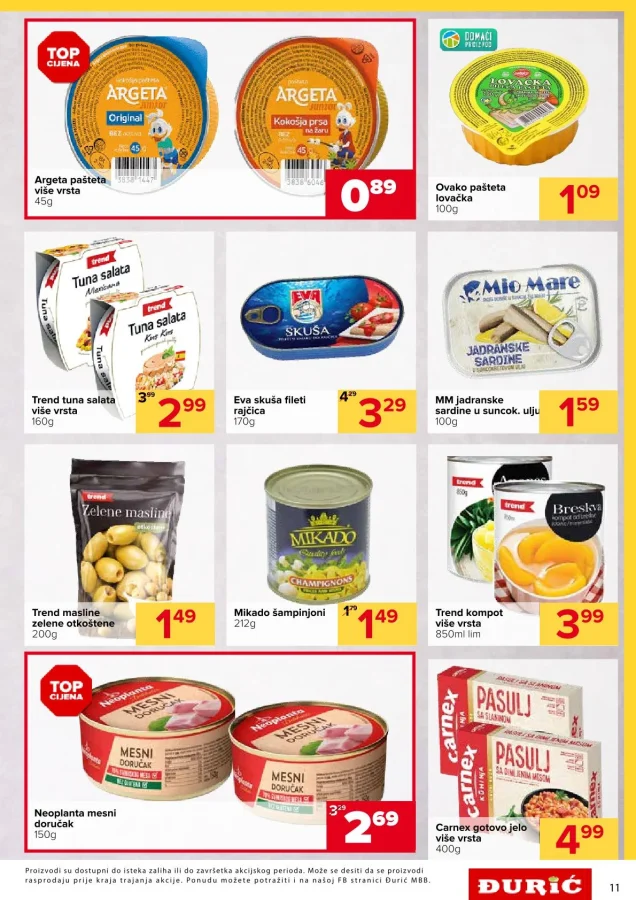 Đurić: Katalog