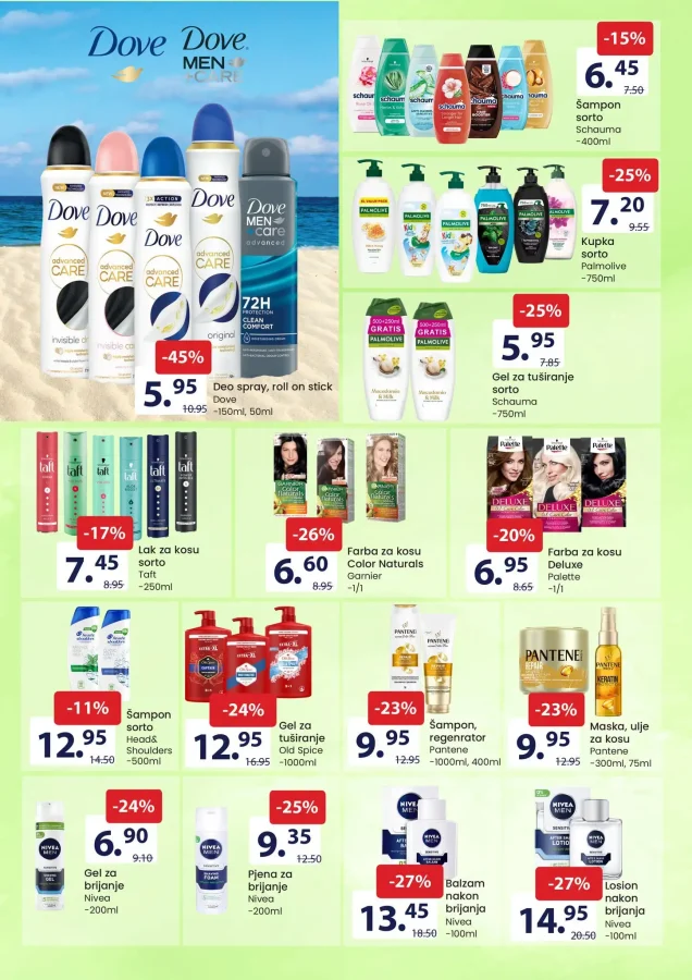 FIS: Akcijska ponuda prehrane