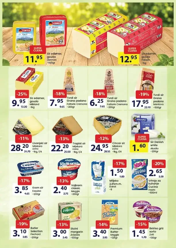 FIS: Akcijska ponuda prehrane
