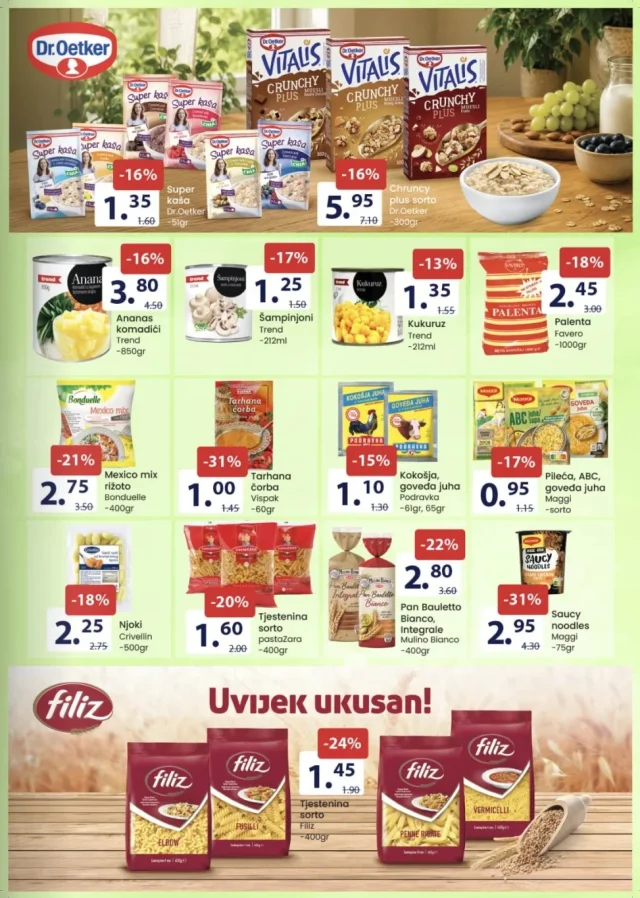 FIS: Akcijska ponuda prehrane