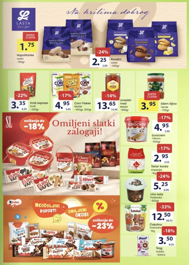 FIS: Akcijska ponuda prehrane