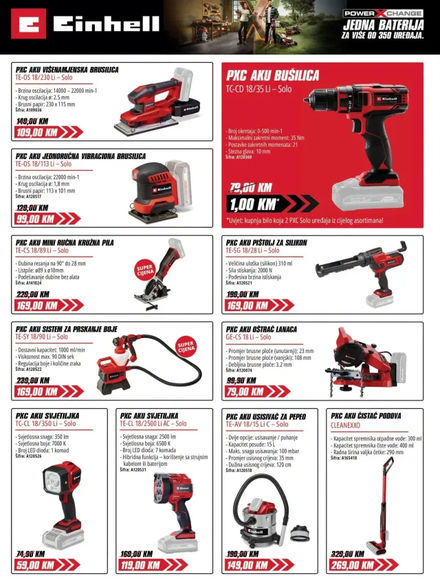 FIS: Akcijski katalog