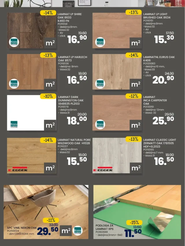 FIS: Akcijski katalog