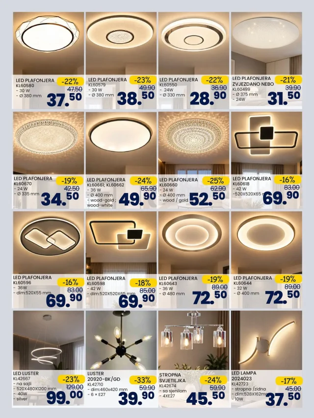 FIS: Akcijski katalog