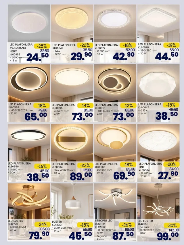 FIS: Akcijski katalog