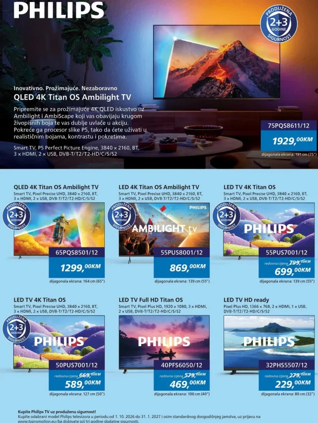 FIS: Akcijski katalog