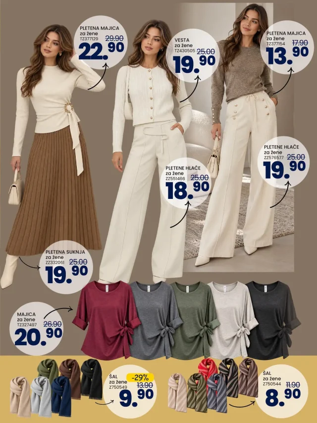 FIS: Akcijski katalog