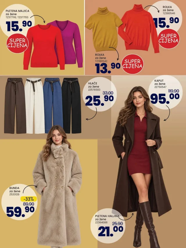 FIS: Akcijski katalog