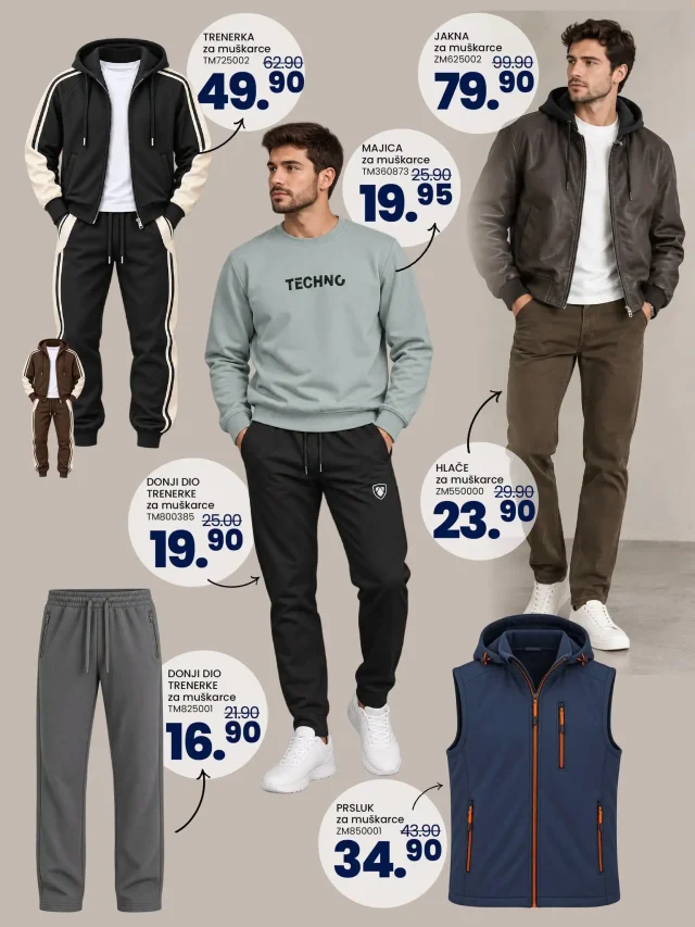 FIS: Akcijski katalog