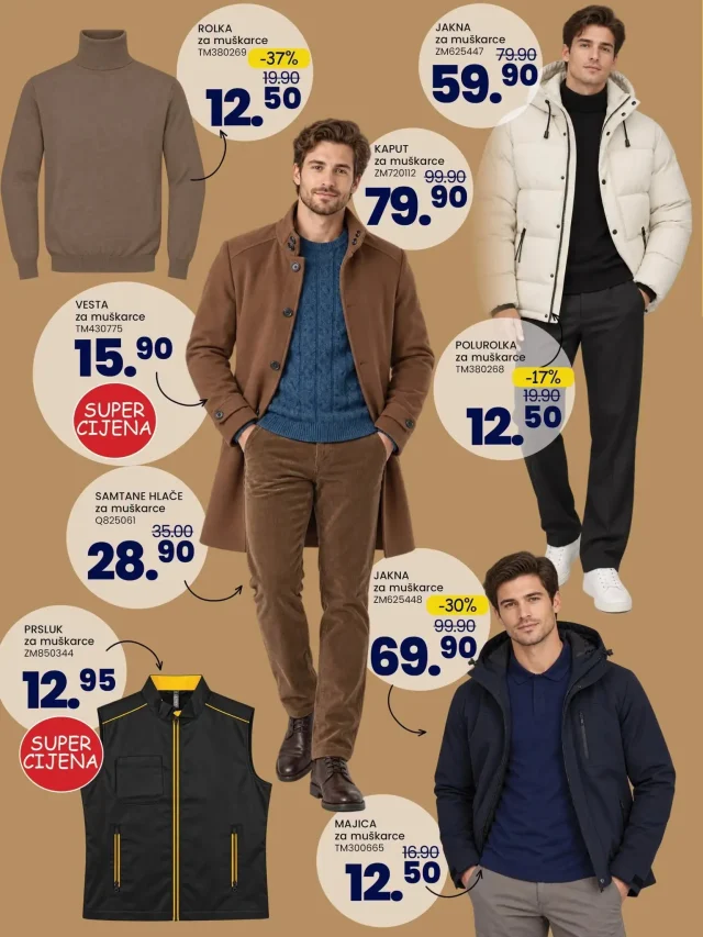 FIS: Akcijski katalog