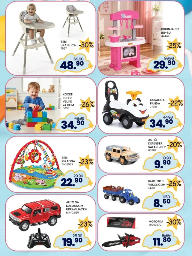 FIS: Akcijski katalog