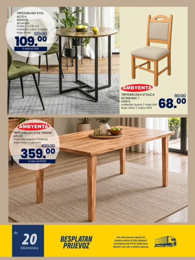 FIS: Akcijski katalog