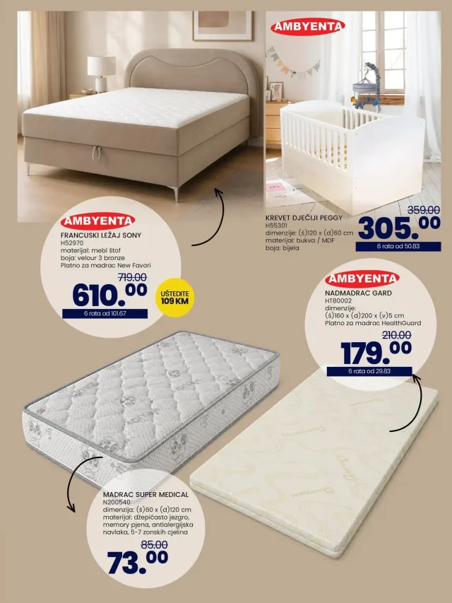 FIS: Akcijski katalog