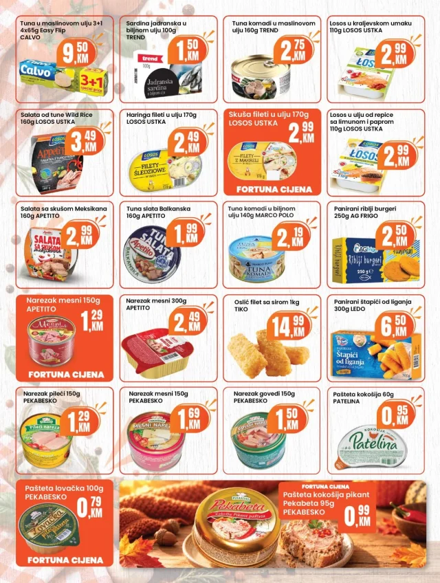 Fortuna marketi: Katalog