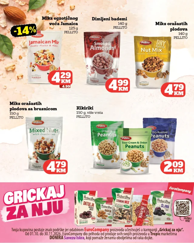 Tropic: Katalog